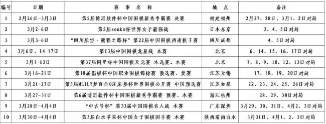 “上赛季我和鲍伯在U21联赛中一起踢球，他是一名顶级球员，我从小就和里科-刘易斯一起长大，苏索霍也在那时首次亮相，现在在U21联赛中踢球。